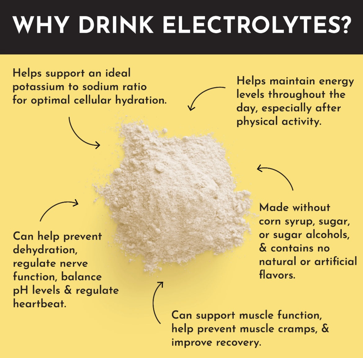 Tropical Paradise Electrolyte Powder