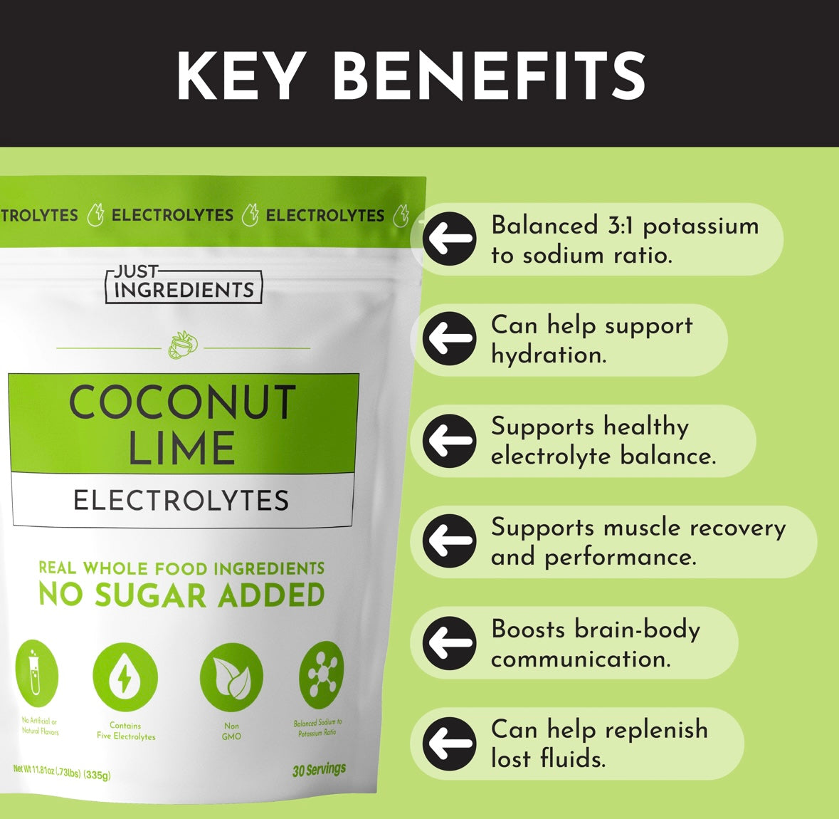 Coconut Lime Electrolyte Powder