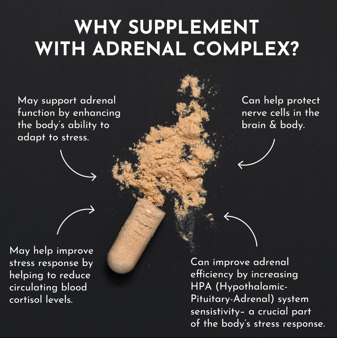 Adrenal Complex - Supplement