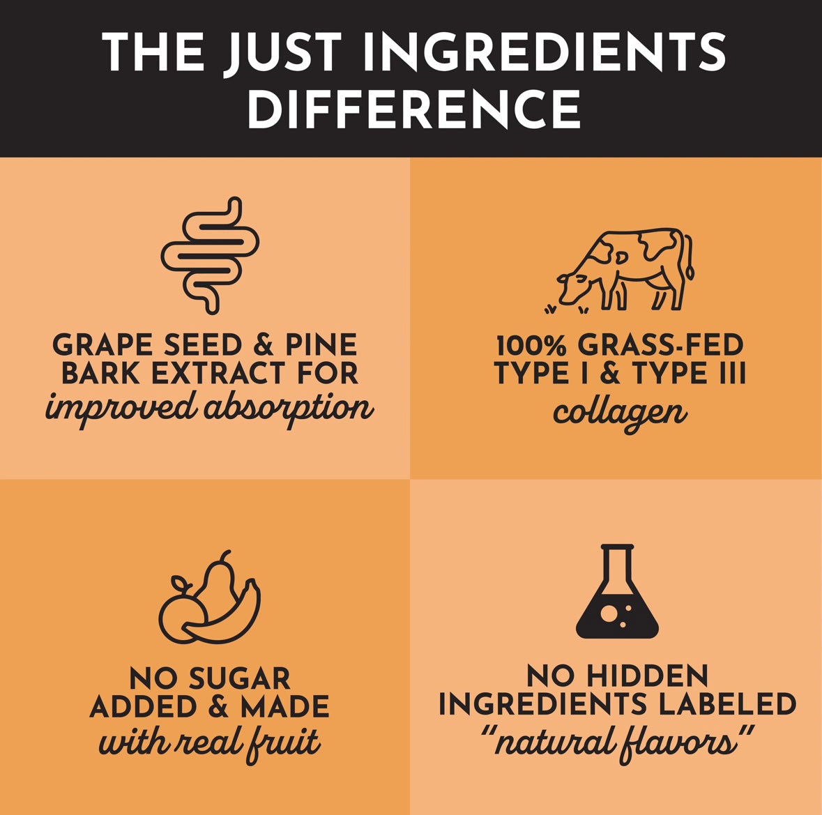 Collagen Peptides - Mango Lemonade