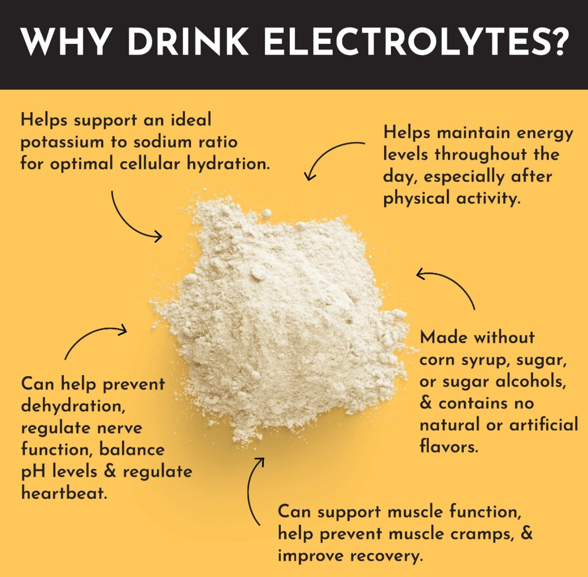 Orange Pineapple Electrolytes Single Serving Packs (20)