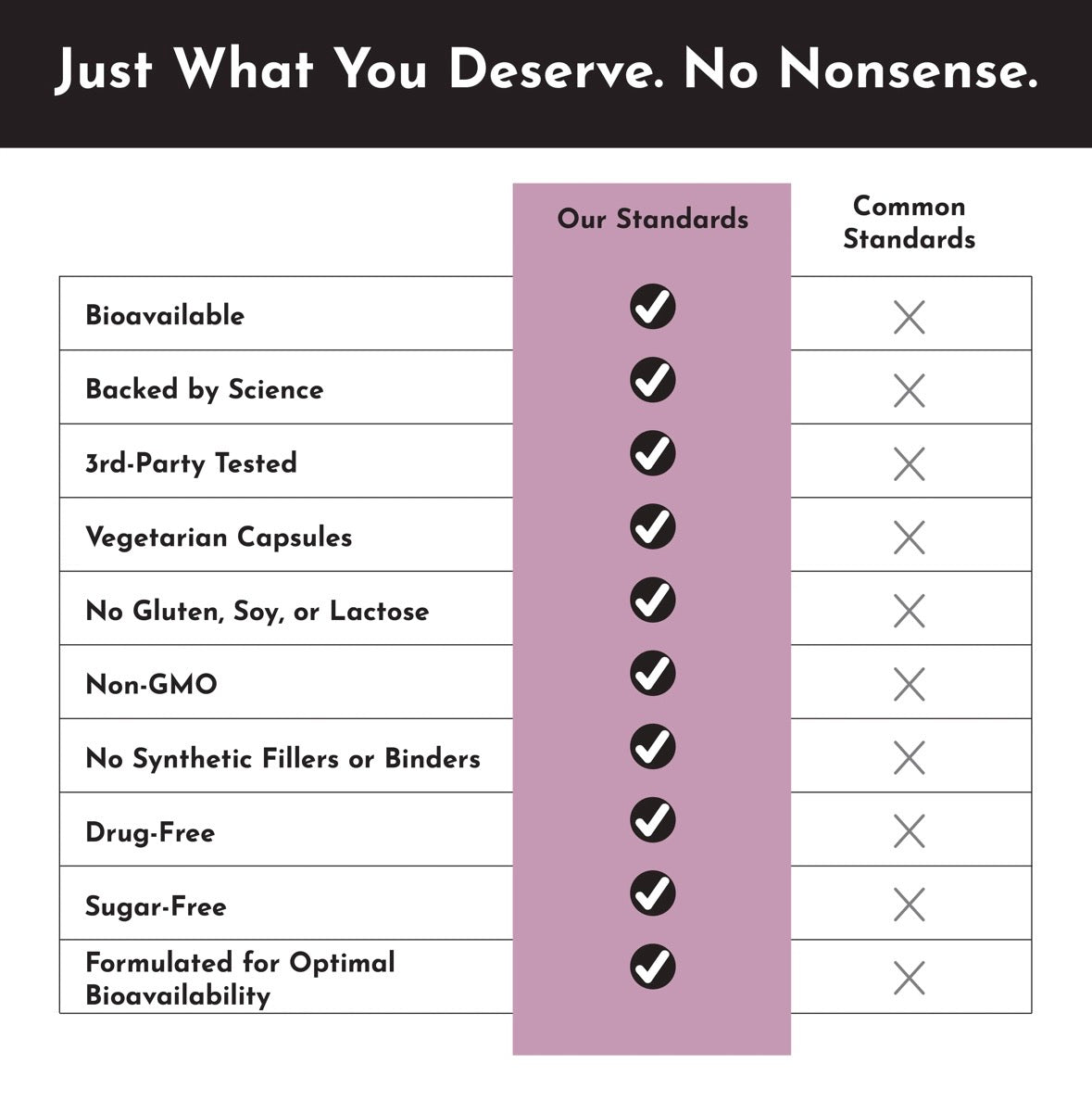 Glutathione Complex Supplement