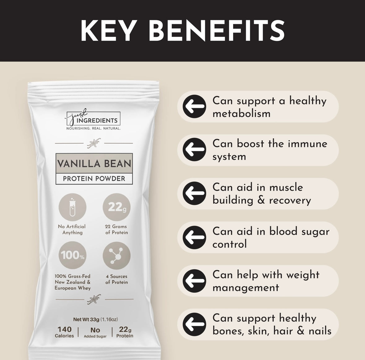 Single Serving Protein Packs