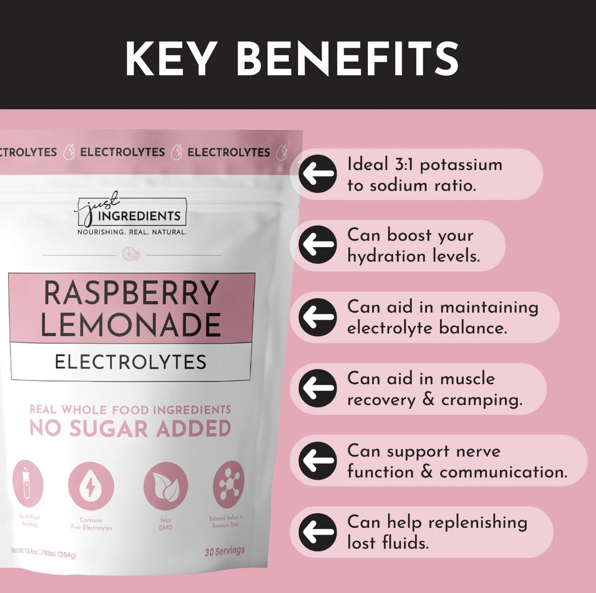 Raspberry Lemonade Electrolyte Powder