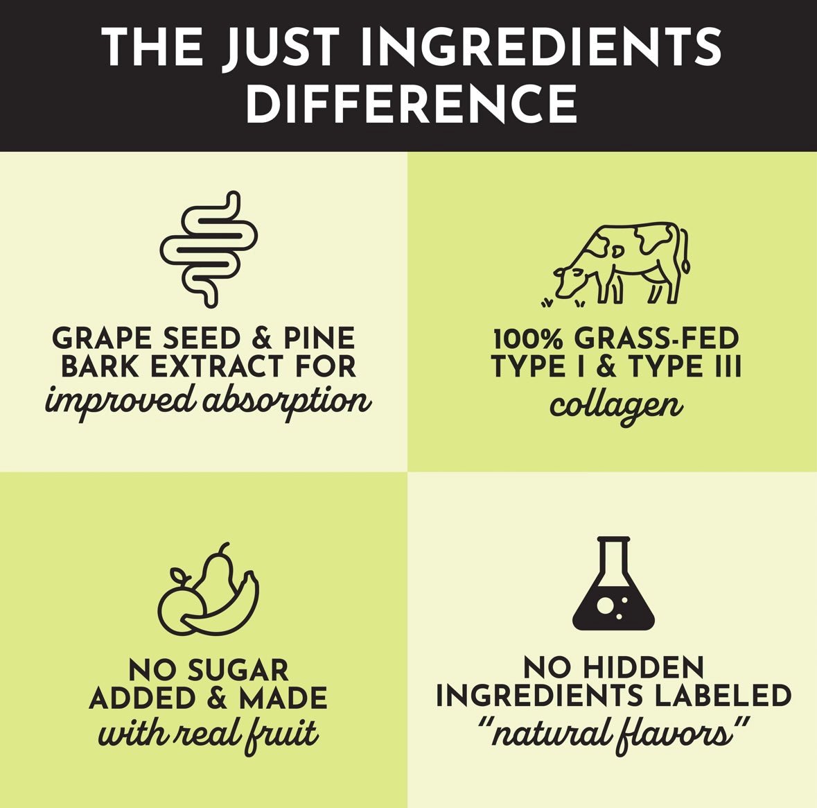 Collagen Peptides - Lemon Lime