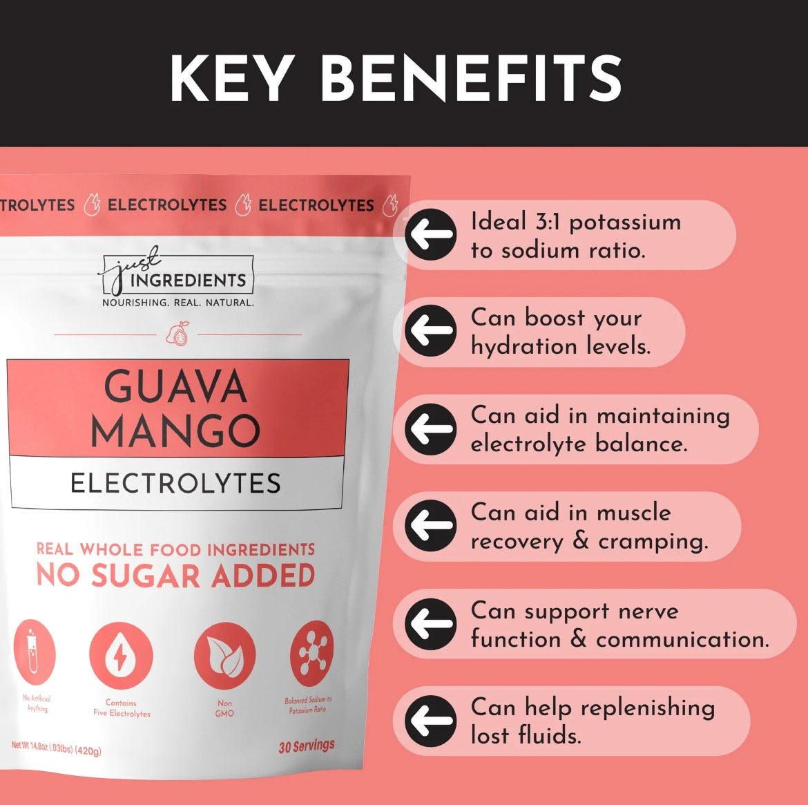 Guava Mango Electrolyte Powder