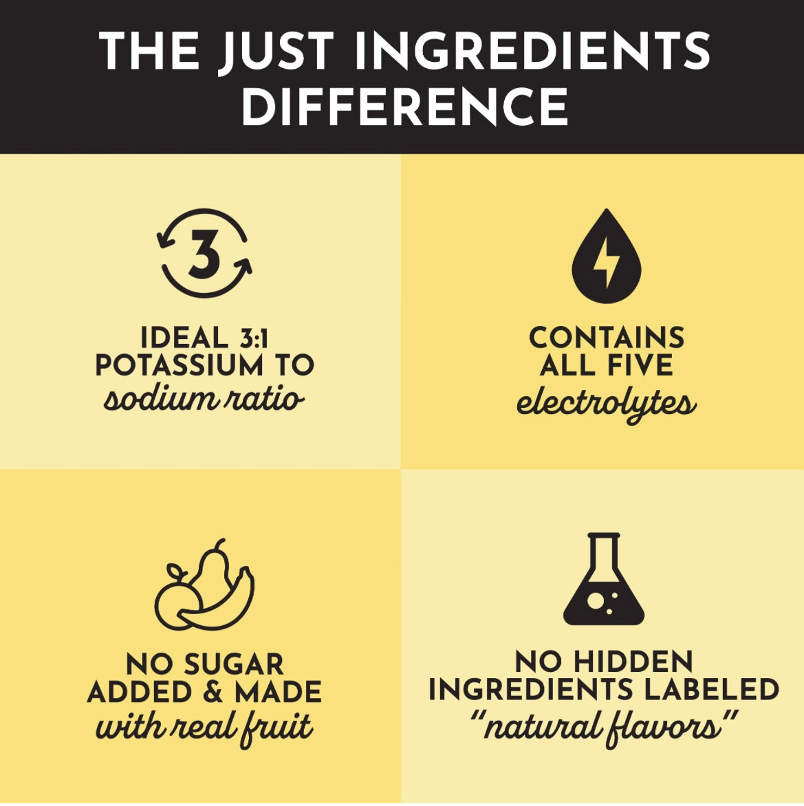 Tropical Paradise Electrolyte Powder