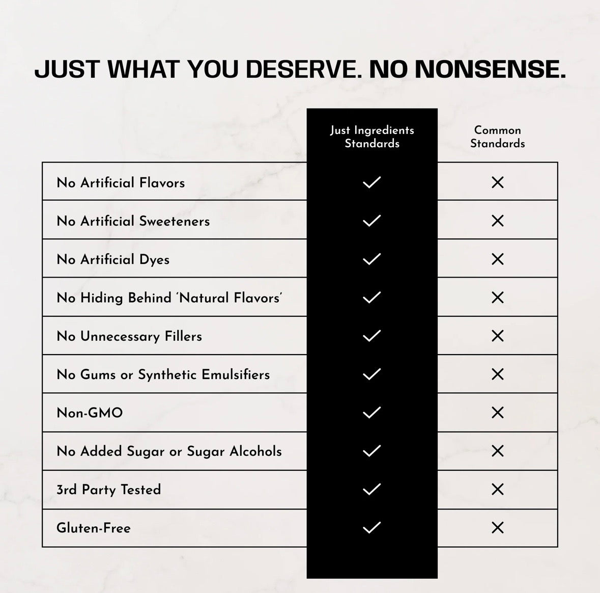 Orange Recovery Powder