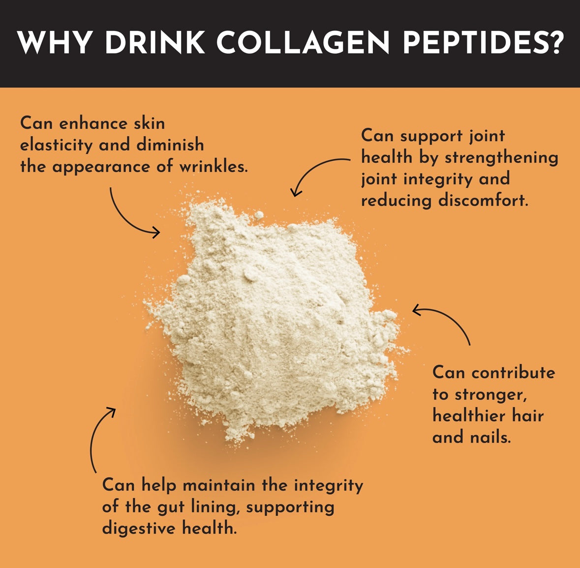 Collagen Peptides - Mango Lemonade