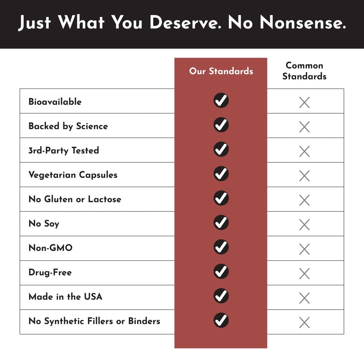 Iron Complex Supplement