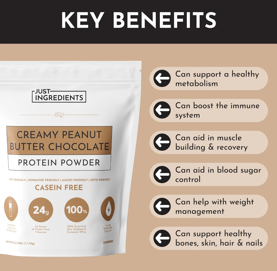 Creamy Peanut Butter Chocolate - Protein Powder