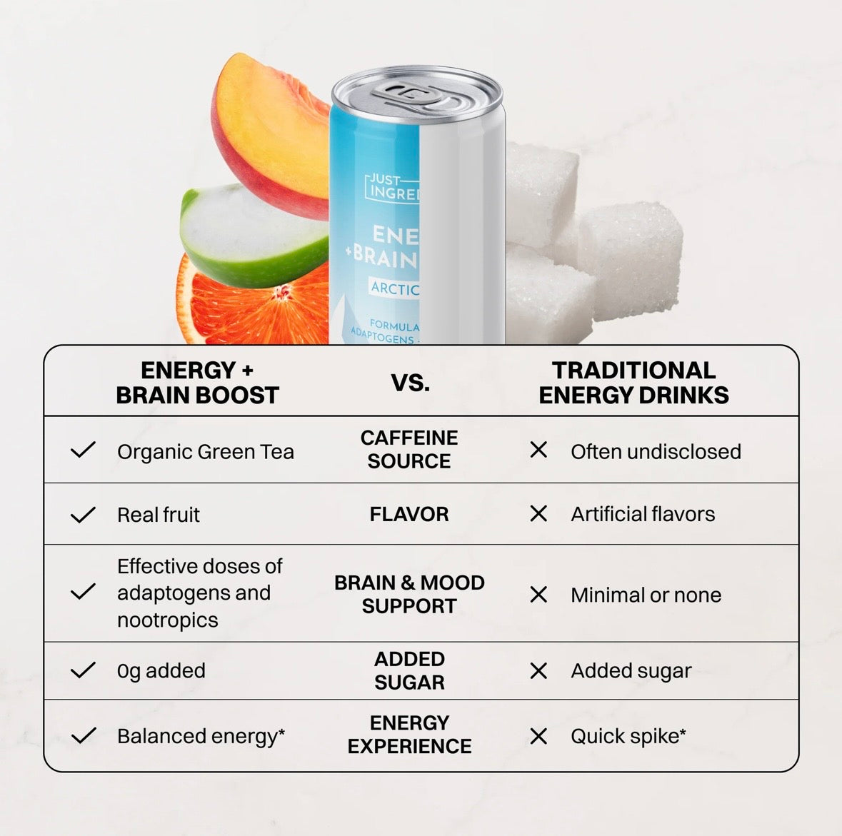 Arctic Beast Energy + Brain Boost (Single Can)