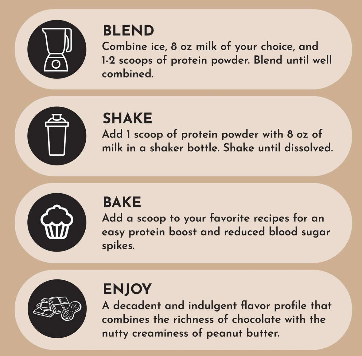 Creamy Peanut Butter Chocolate - Protein Powder