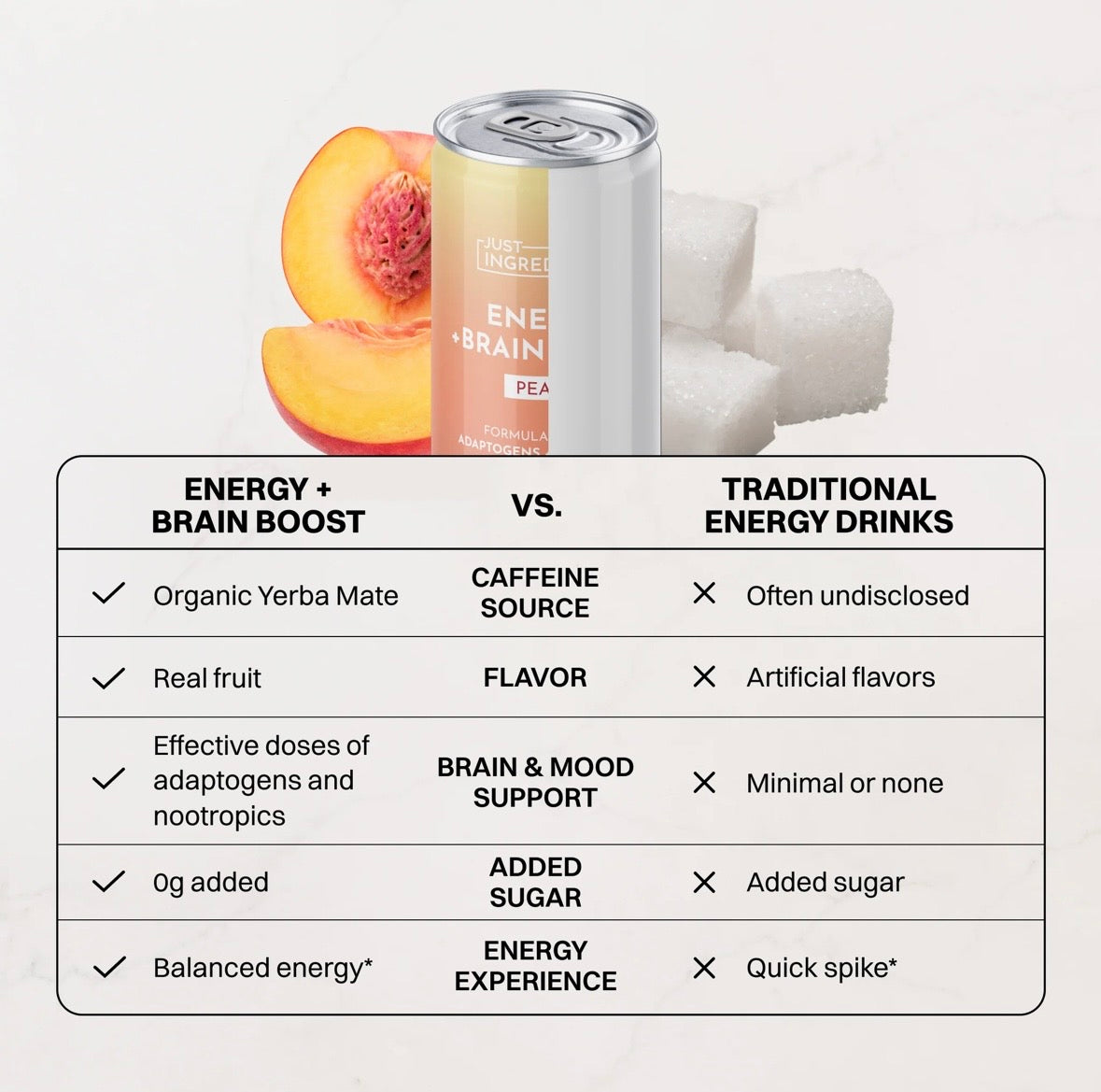 Peach Energy + Brain Boost (Single Can)