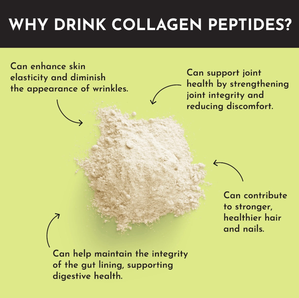 Collagen Peptides - Lemon Lime