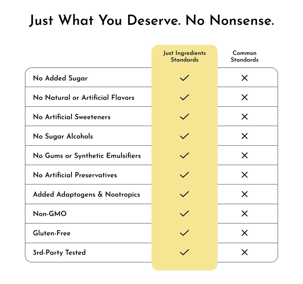 Lemonade - Energy + Brain Boost (Paraxanthine)