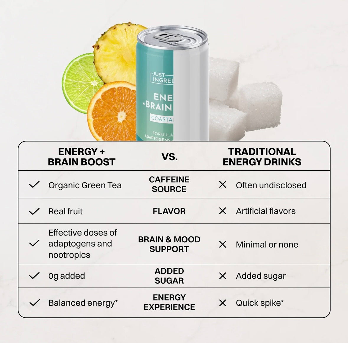 Coastal Blast Energy + Brain Boost (Single Can)