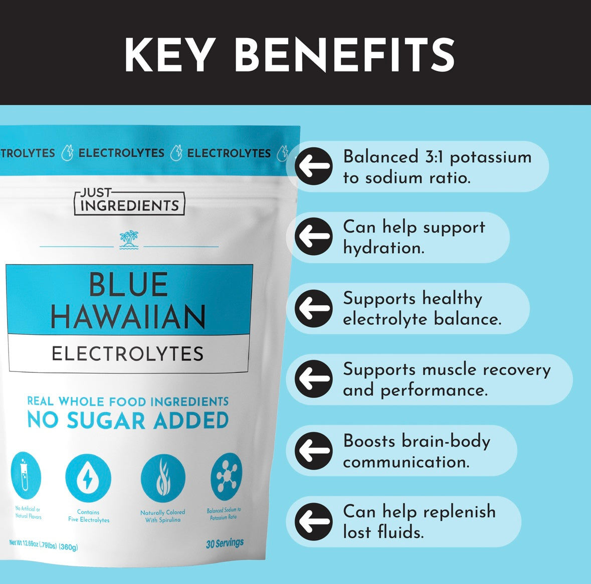 Blue Hawaiian Electrolyte Powder