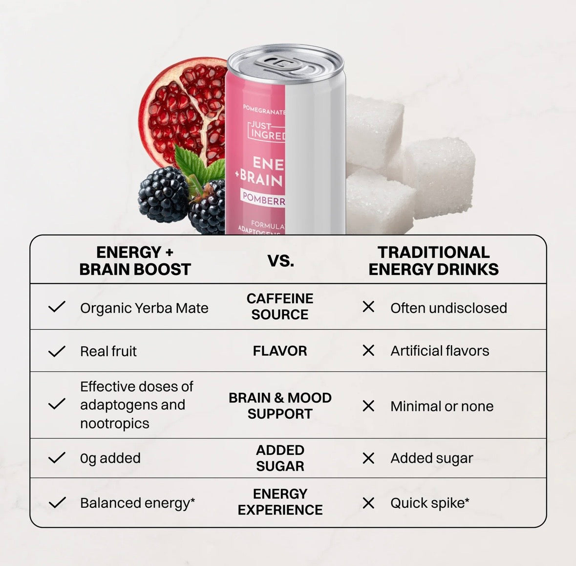 Pomberry Punch Energy + Brain Boost (Single Can)