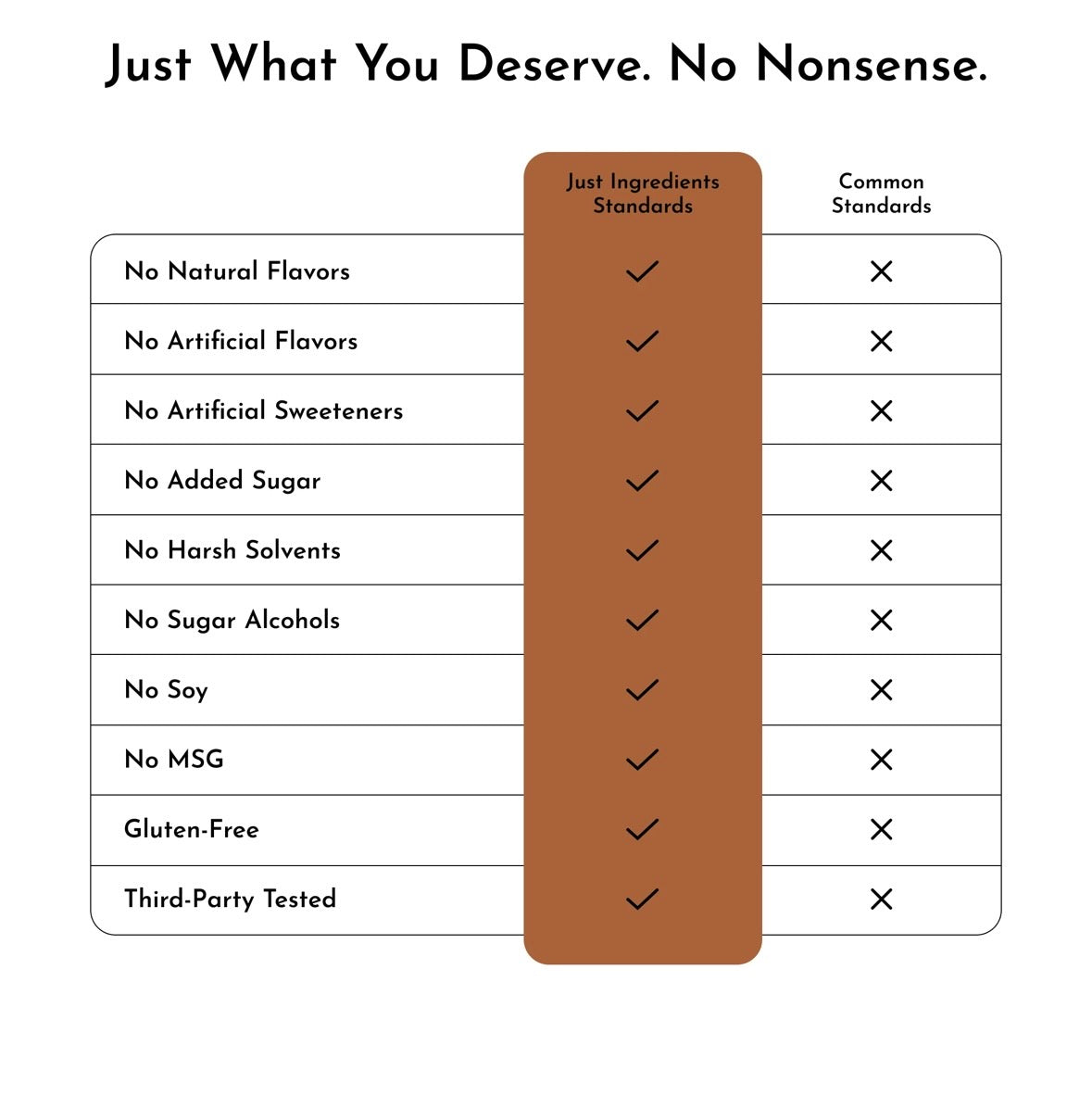 French Onion - Soup Mix