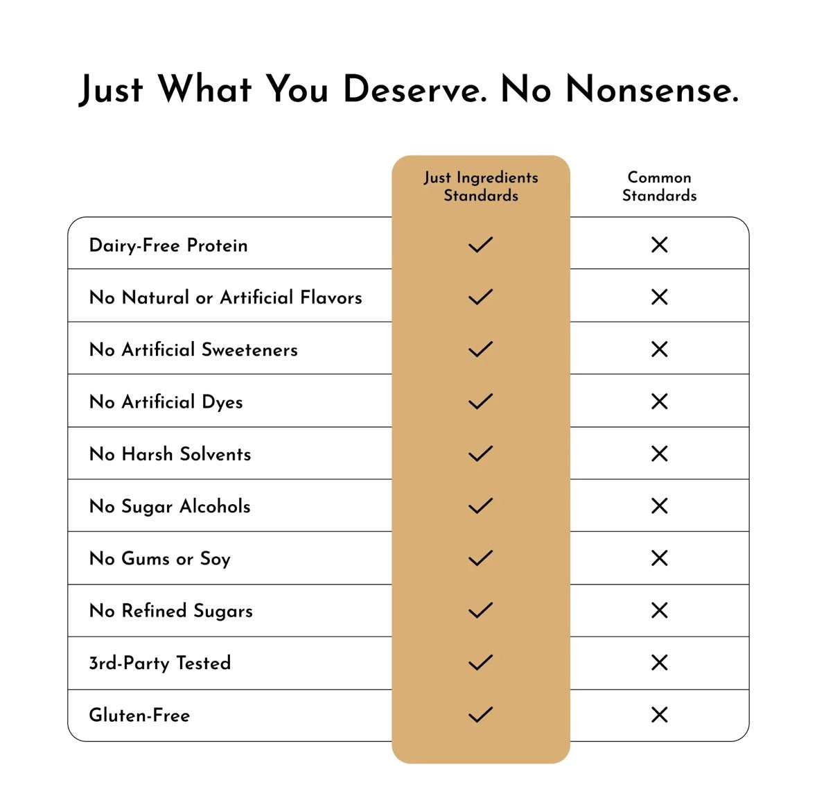 French Vanilla Bone Broth Protein Powder