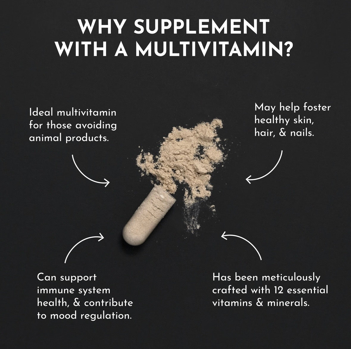 Multivitamin Supplement