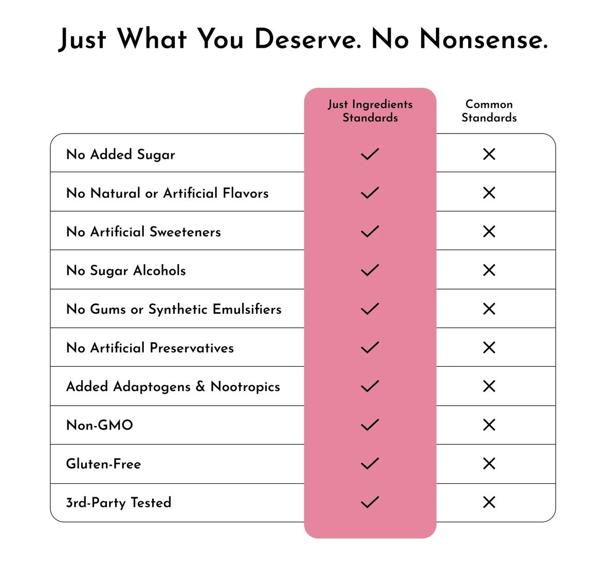 Raspberry Lemonade - Energy + Brain Boost (Paraxanthine)