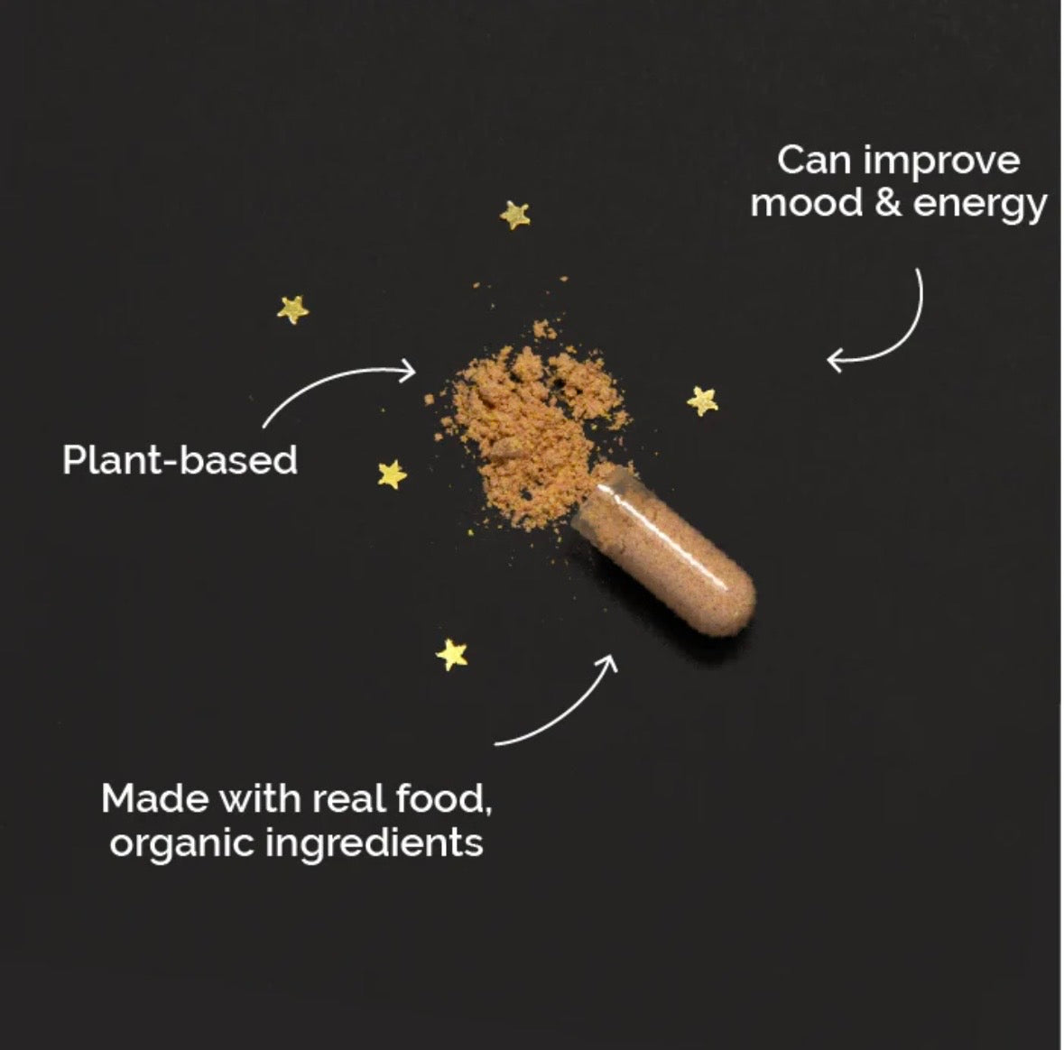Multivitamin Supplement