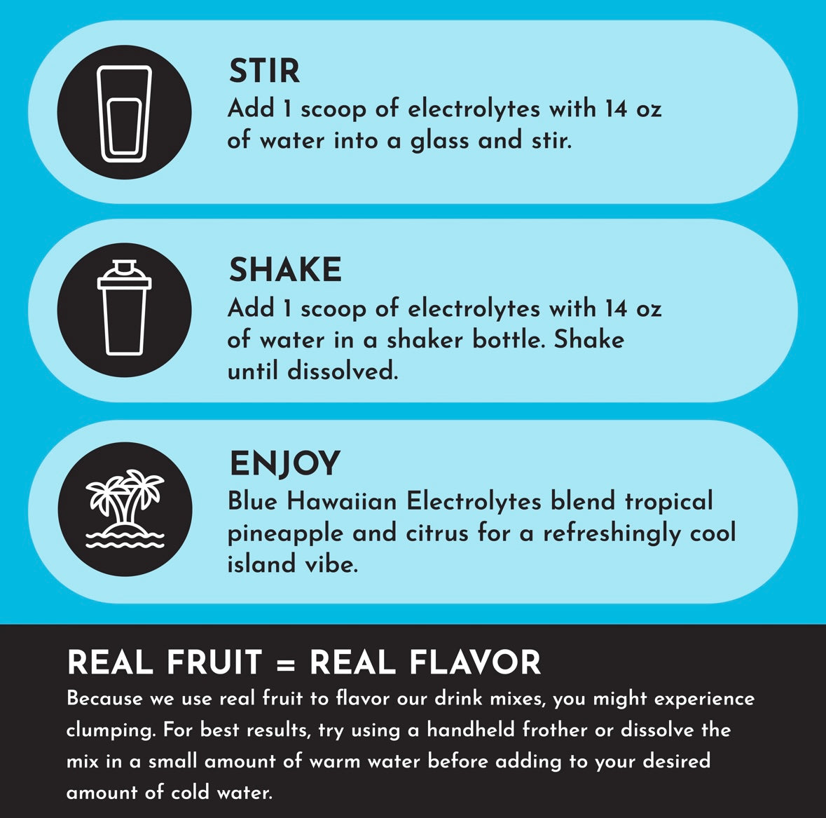 Blue Hawaiian Electrolyte Powder