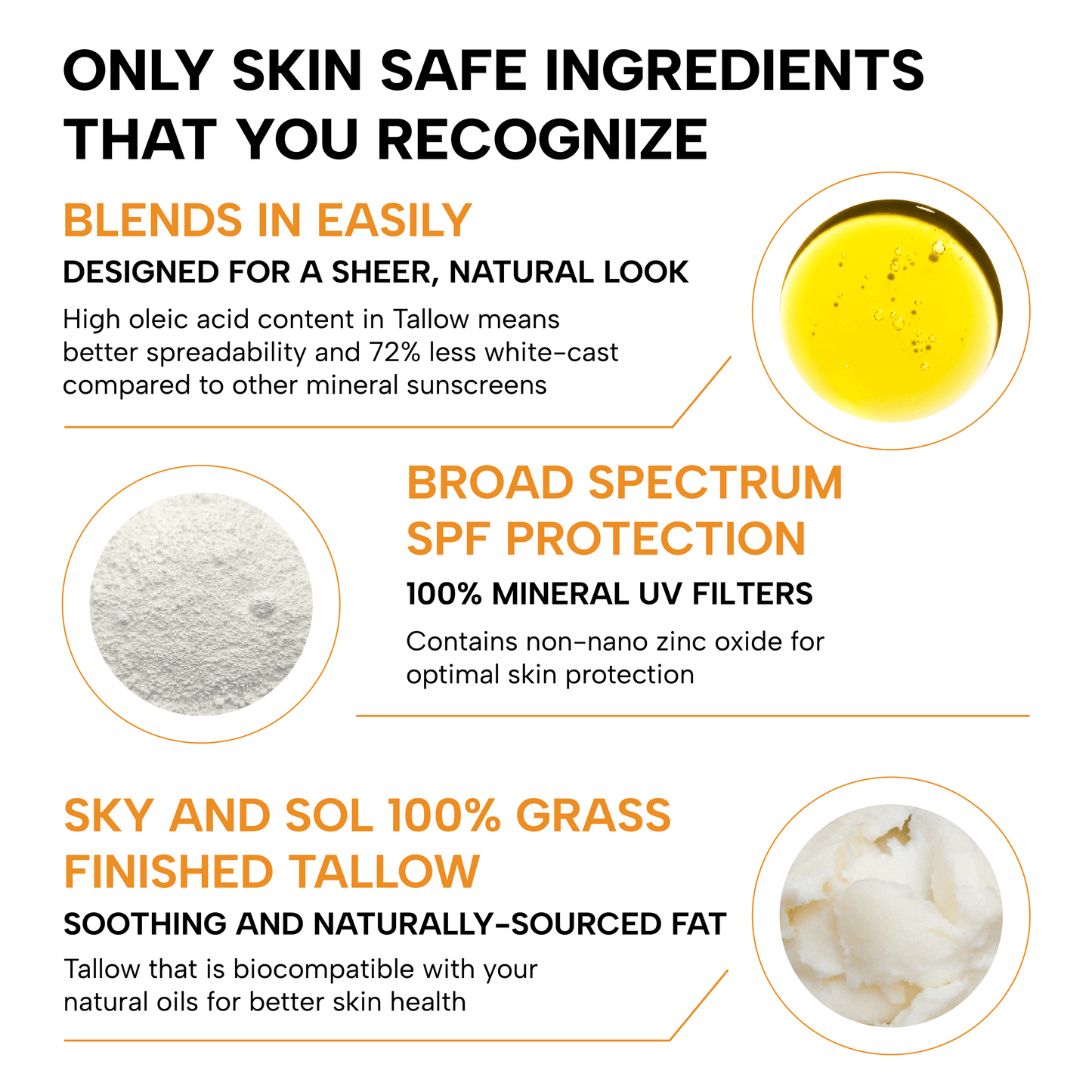 Natural Sunscreen Face and Body SPF 30